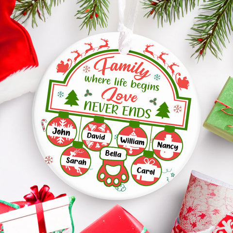 Family Gifts, Family Life Begin Love Not Ends Cute Ball With Names Hanging, Personalized Christmas Ornament, Gifts For Parents Grandparents From Kids Grandkids, Family Ornament