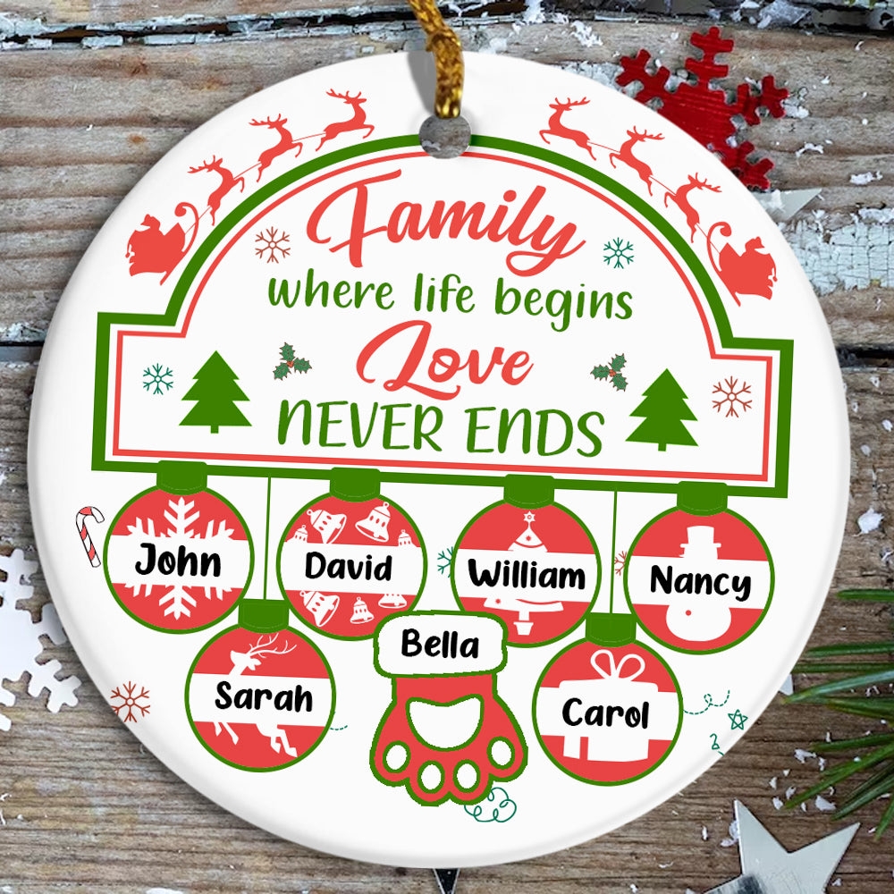 Family Gifts, Family Life Begin Love Not Ends Cute Ball With Names Hanging, Personalized Christmas Ornament, Gifts For Parents Grandparents From Kids Grandkids, Family Ornament