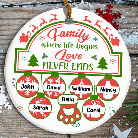 Family Gifts, Family Life Begin Love Not Ends Cute Ball With Names Hanging, Personalized Christmas Ornament, Gifts For Parents Grandparents From Kids Grandkids, Family Ornament