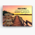 Personalized Canvas Wall Art For Mom Dad Kids From Son Daughter Street Sign Multi Name Ocean Dock Meaningful Quotes Family Sunset Printed Custom Multi Name Poster Prints Home Decor