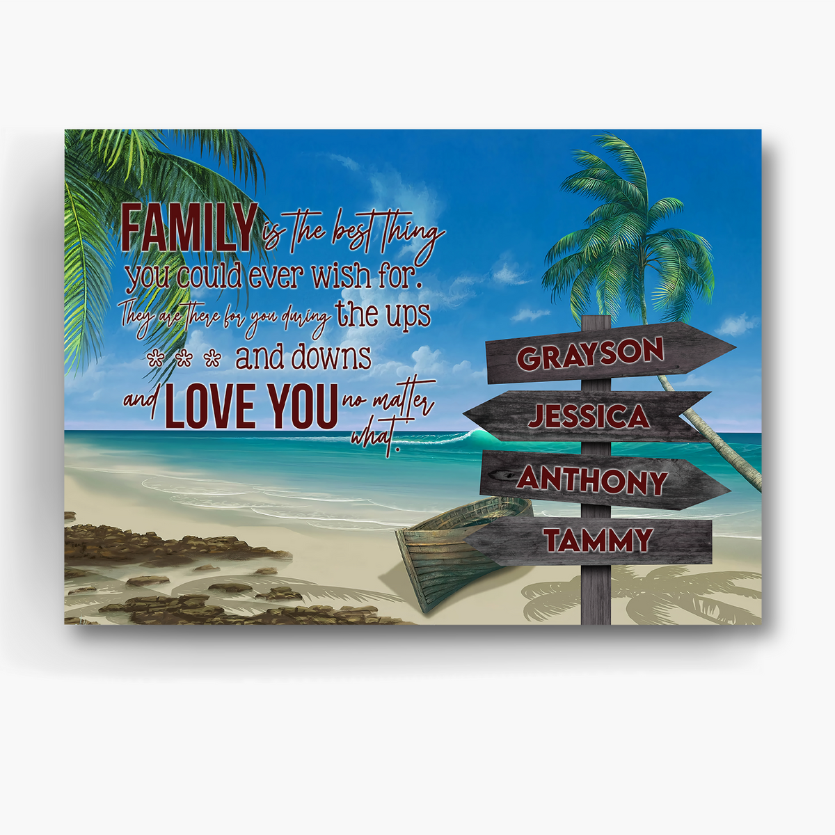 Personalized Canvas Wall Art For Mom Dad Kids From Son Daughter Beach Holiday Family Quotes Street Sign With Multi Names Printed Custom Multi Name Poster Prints Home Decor Family Gifts
