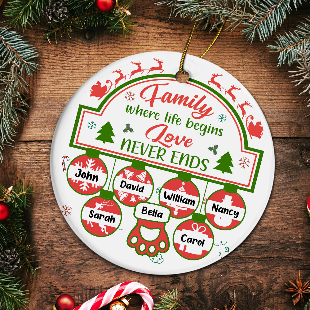Family Gifts, Family Life Begin Love Not Ends Cute Ball With Names Hanging, Personalized Christmas Ornament, Gifts For Parents Grandparents From Kids Grandkids, Family Ornament