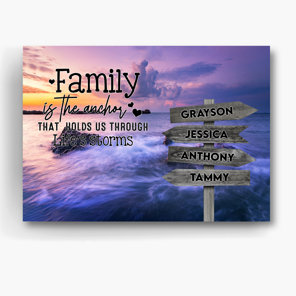 Personalized Canvas Wall Art For Mom Dad Kids From Son Daughter Street Sign Multi Name Family Is The Anchor Custom Multi Name Poster Prints Home Decor Family Gifts For Mom Dad