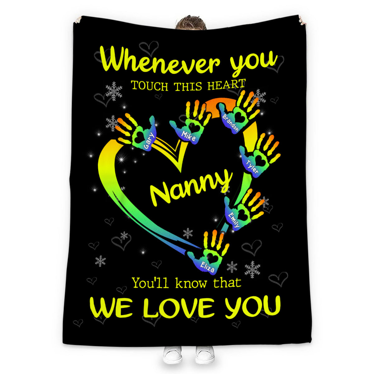 Grandma Gifts, Whenever You Touch This Heart Handprint Printed, Personalized Blanket, Gifts For Abuela From Grandchild, Custom Fleece Sherpa Blanket, Gifts For Christmas Xmas