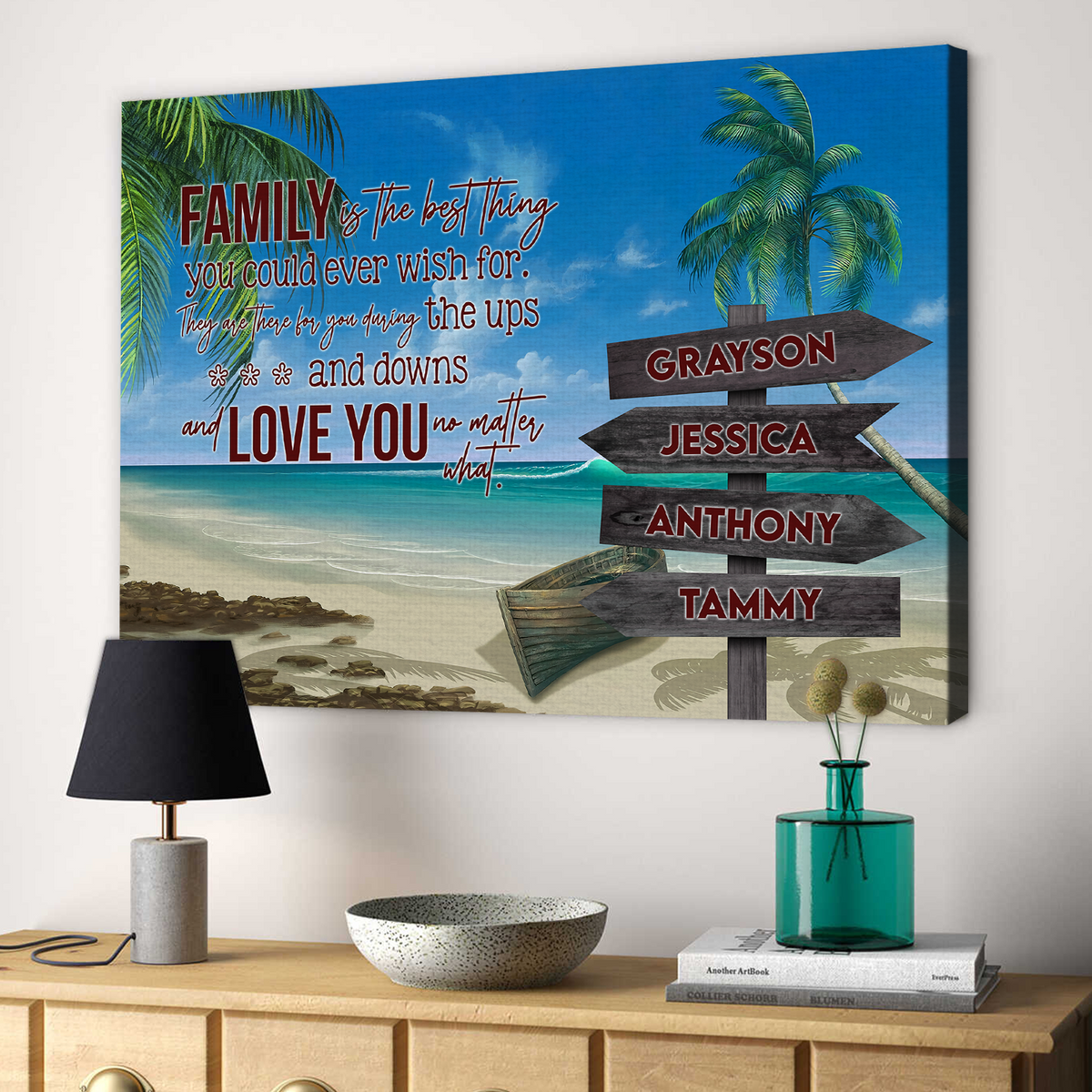 Personalized Canvas Wall Art For Mom Dad Kids From Son Daughter Beach Holiday Family Quotes Street Sign With Multi Names Printed Custom Multi Name Poster Prints Home Decor Family Gifts