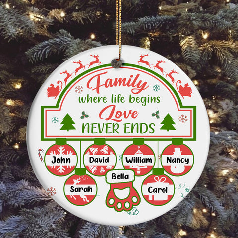Family Gifts, Family Life Begin Love Not Ends Cute Ball With Names Hanging, Personalized Christmas Ornament, Gifts For Parents Grandparents From Kids Grandkids, Family Ornament