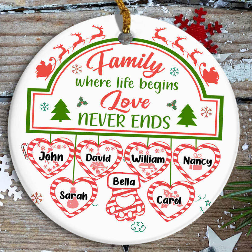 Family Gifts, Family Life Begin Love Not Ends Cute Hearts With Names Hanging, Personalized Circle Ornament, Gifts For Parents
