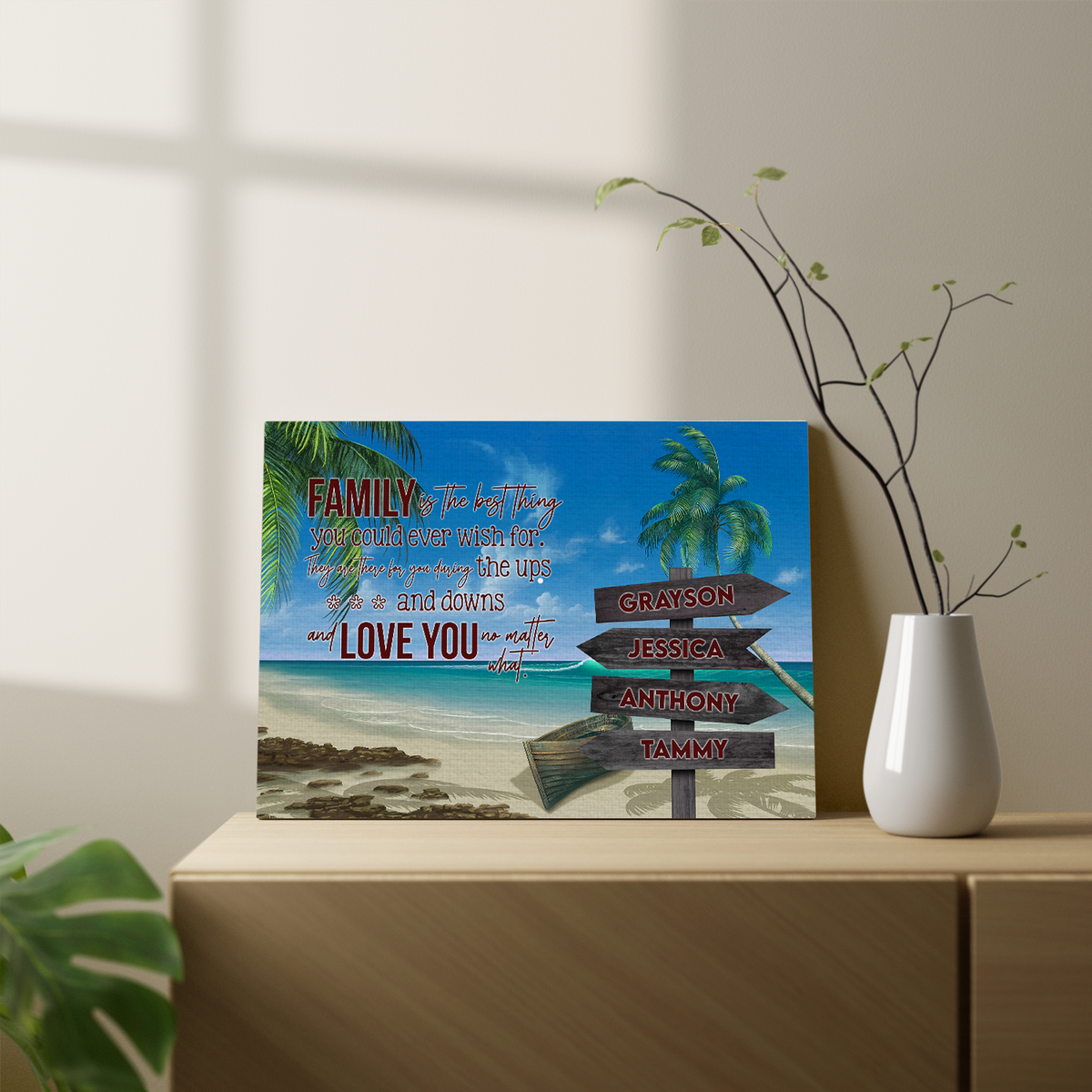 Personalized Canvas Wall Art For Mom Dad Kids From Son Daughter Beach Holiday Family Quotes Street Sign With Multi Names Printed Custom Multi Name Poster Prints Home Decor Family Gifts