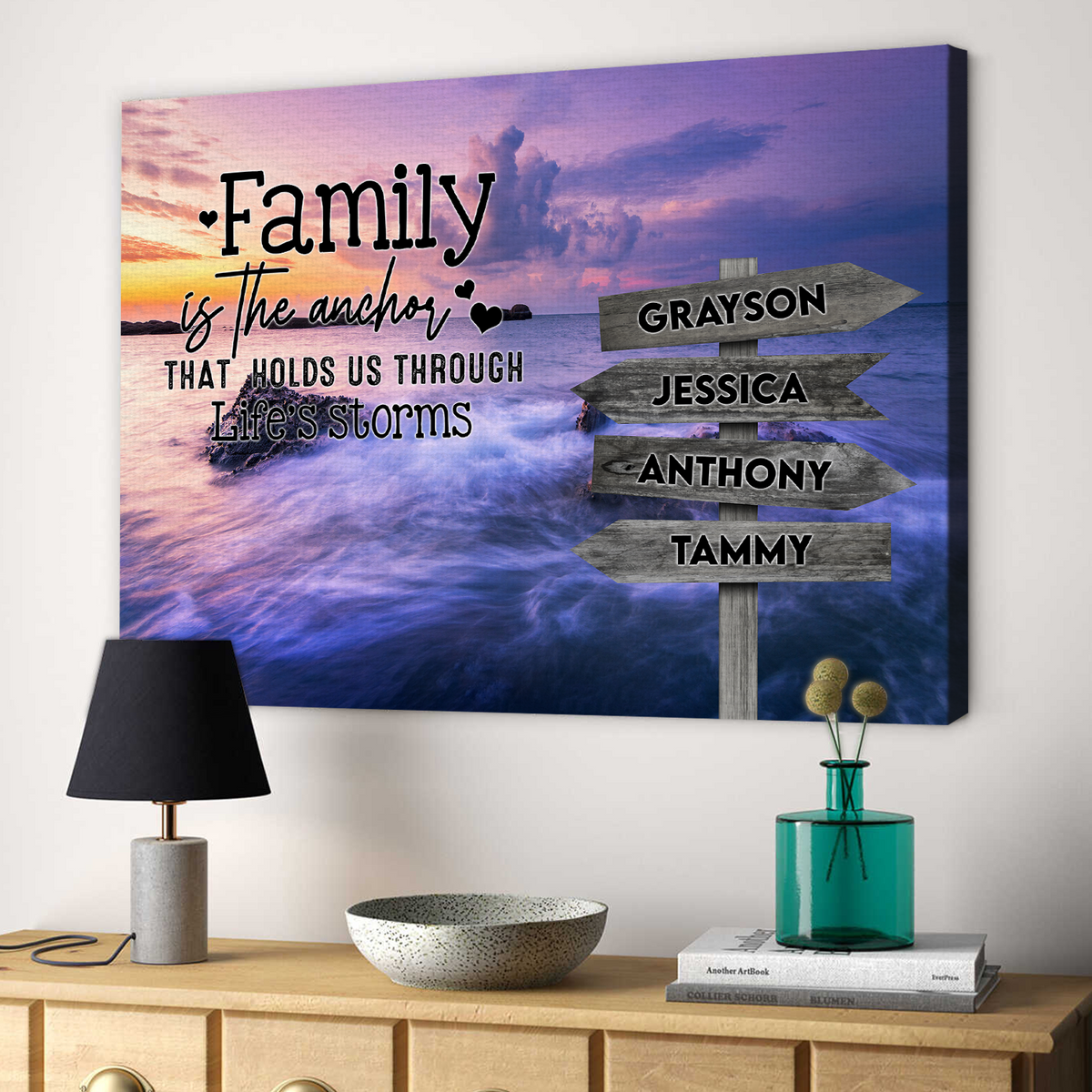Personalized Canvas Wall Art For Mom Dad Kids From Son Daughter Street Sign Multi Name Family Is The Anchor Custom Multi Name Poster Prints Home Decor Family Gifts For Mom Dad