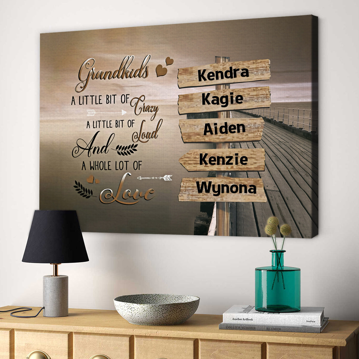 Gifts For Grandma, Street Sign Grandkids Grandparents Wooden River Wall , Personalized Canvas Wall Art, Gifts For Mimi From Grandchild, Poster Prints Home Decor, Gifts For Birthday