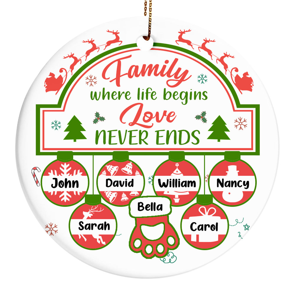 Family Gifts, Family Life Begin Love Not Ends Cute Ball With Names Hanging, Personalized Christmas Ornament, Gifts For Parents Grandparents From Kids Grandkids, Family Ornament