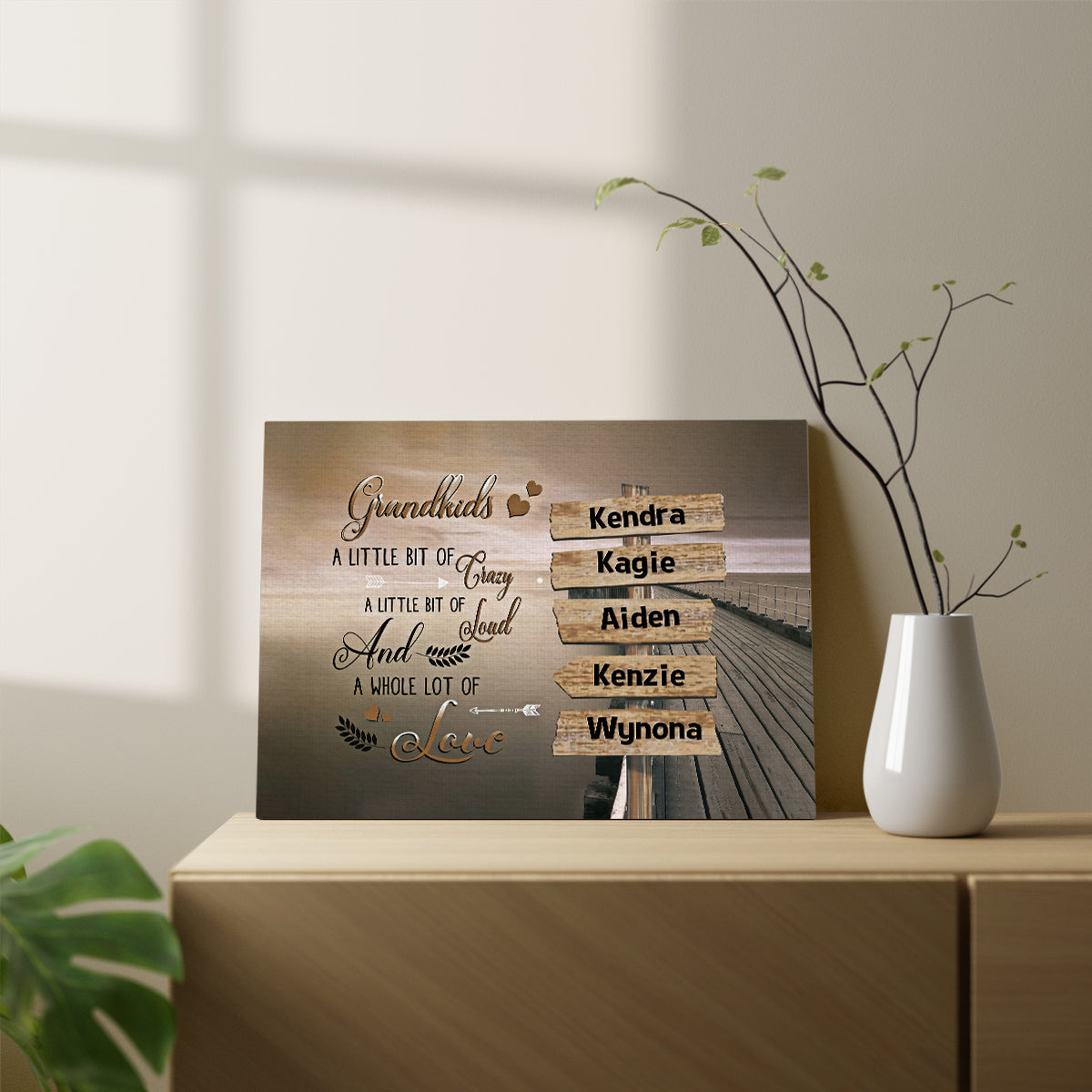 Gifts For Grandma, Street Sign Grandkids Grandparents Wooden River Wall , Personalized Canvas Wall Art, Gifts For Mimi From Grandchild, Poster Prints Home Decor, Gifts For Birthday